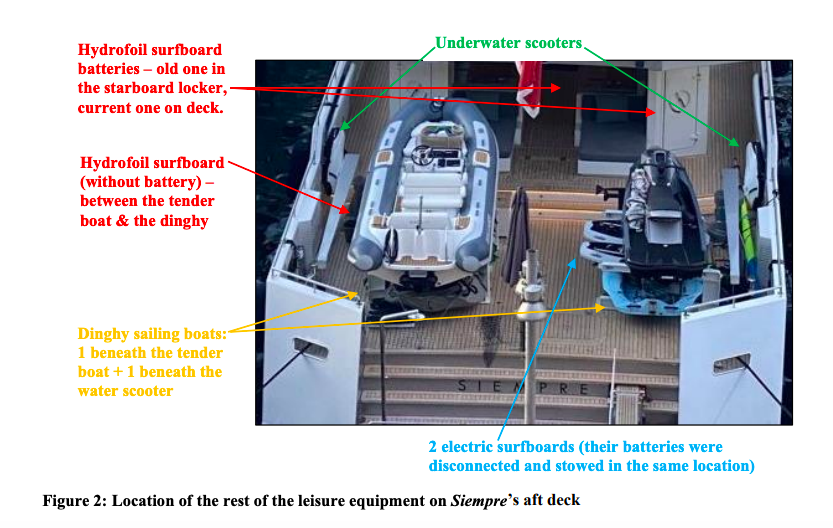 diagram of fire onboard MY Siempre