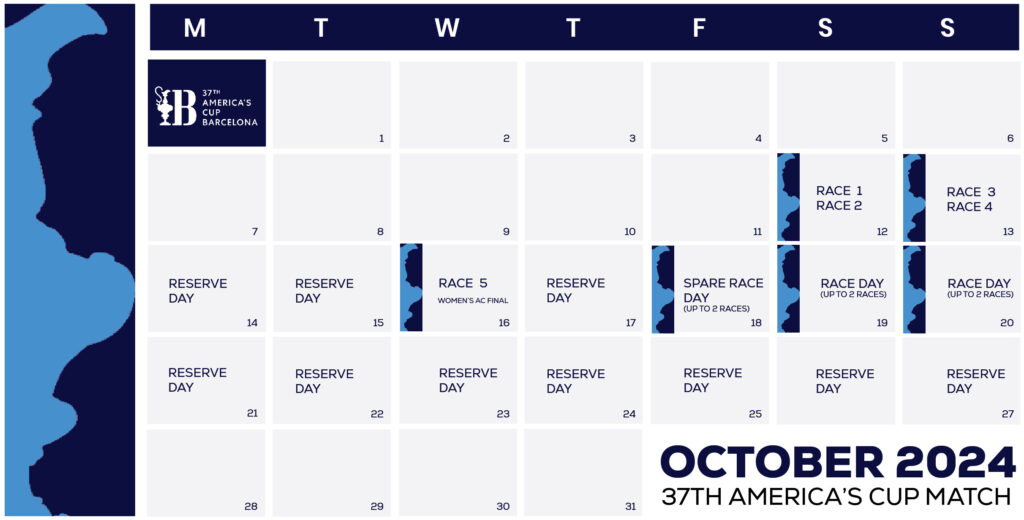 Americas Cup 2024 match dates