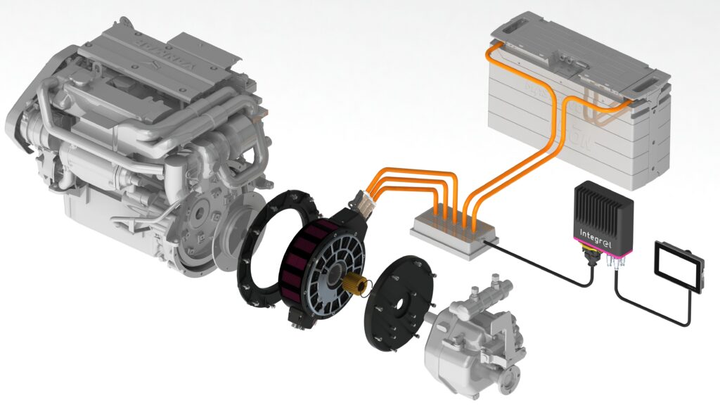 the component parts of Integrel's e-drive system presented as a diagram